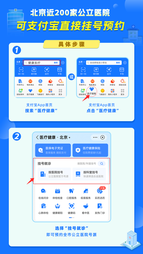 在北京就医可用支付宝挂号！已覆盖近200家公立医院.png