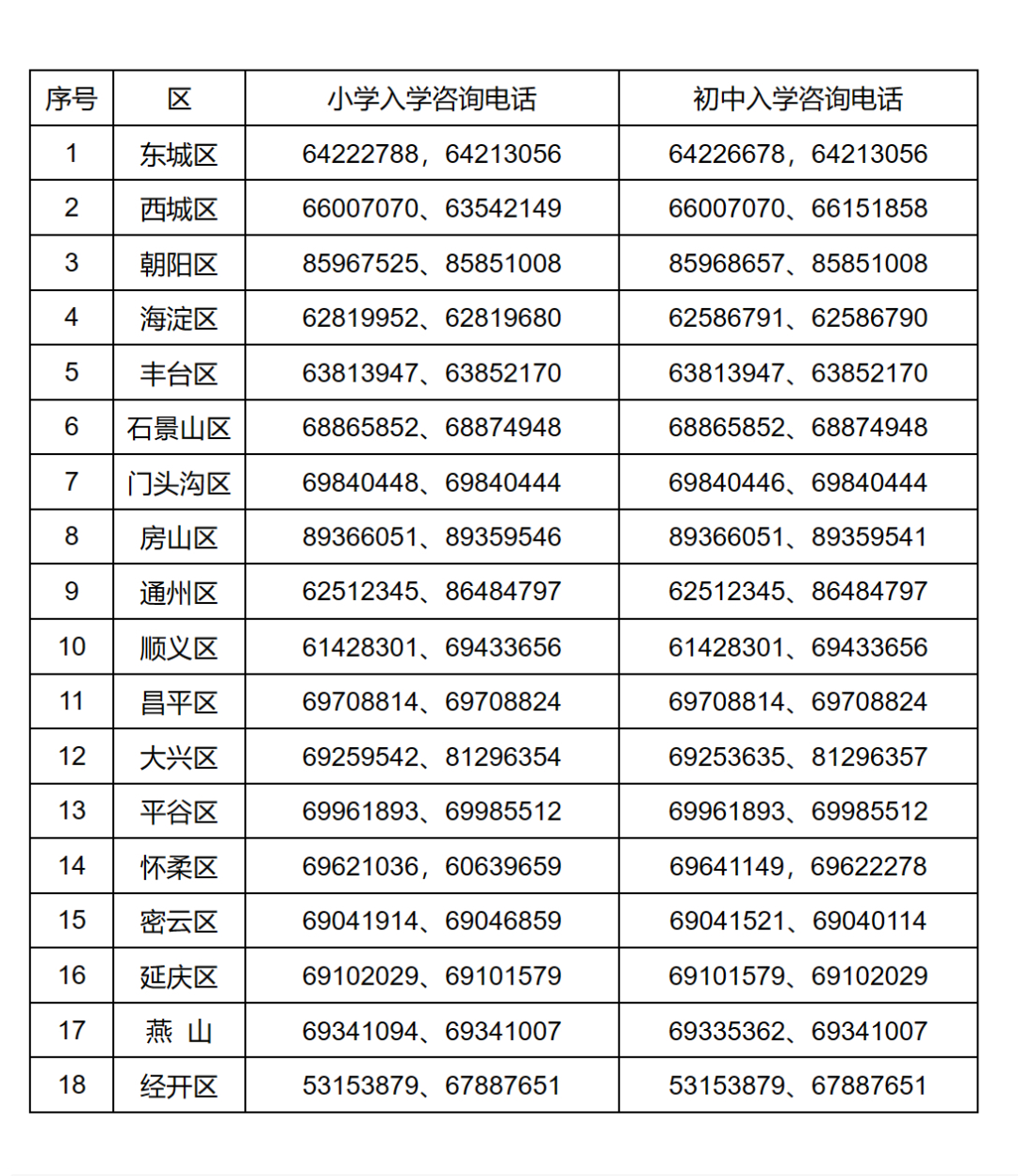 微信图片_20230425102116.png 微信图片_20230425102116.png