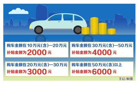 北京经开区发放新一轮消费券.jpg 北京经开区发放新一轮消费券.jpg