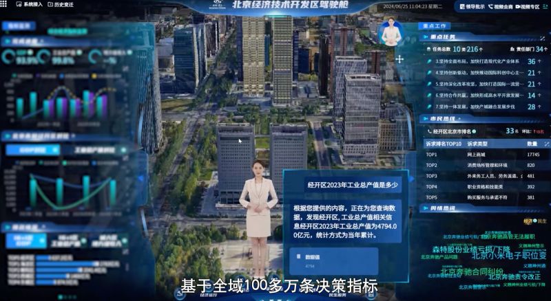 全市首个政务大模型服务平台“亦智”率先落地经开区 (3).jpg 全市首个政务大模型服务平台“亦智”率先落地经开区 (3).jpg