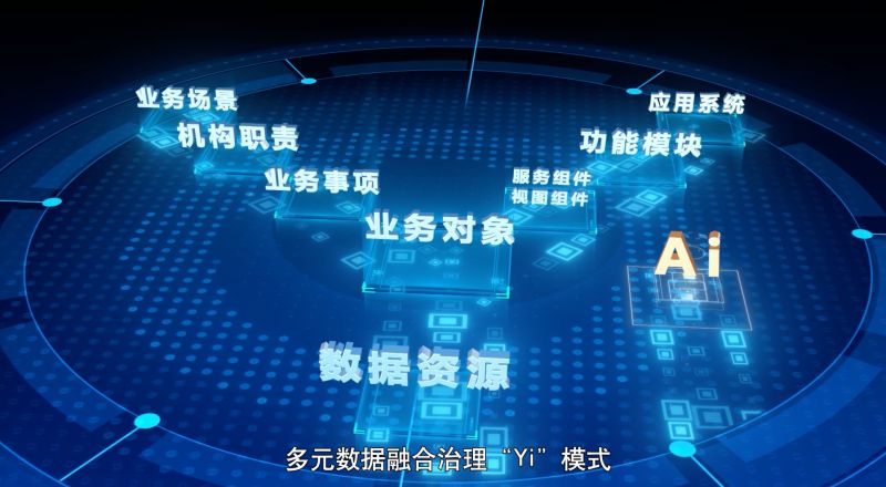 全市首个政务大模型服务平台“亦智”率先落地经开区 (4).jpg 全市首个政务大模型服务平台“亦智”率先落地经开区 (4).jpg