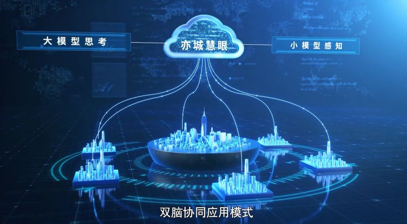 全市首个政务大模型服务平台“亦智”率先落地经开区 (5).jpg 全市首个政务大模型服务平台“亦智”率先落地经开区 (5).jpg