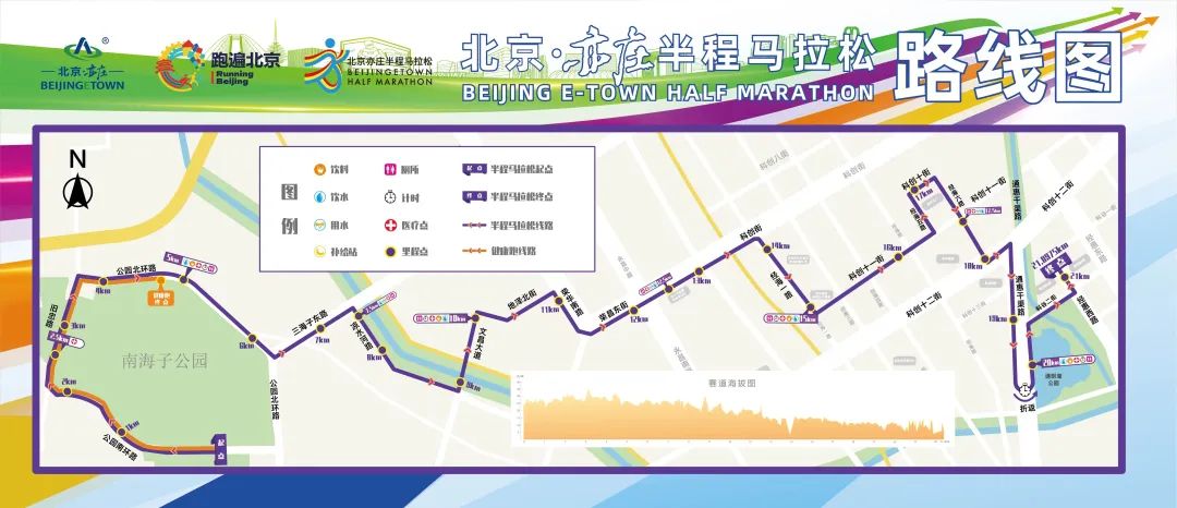 关于2024北京亦庄半程马拉松活动期间对部分道路采取临时交通管制的通告.jpg