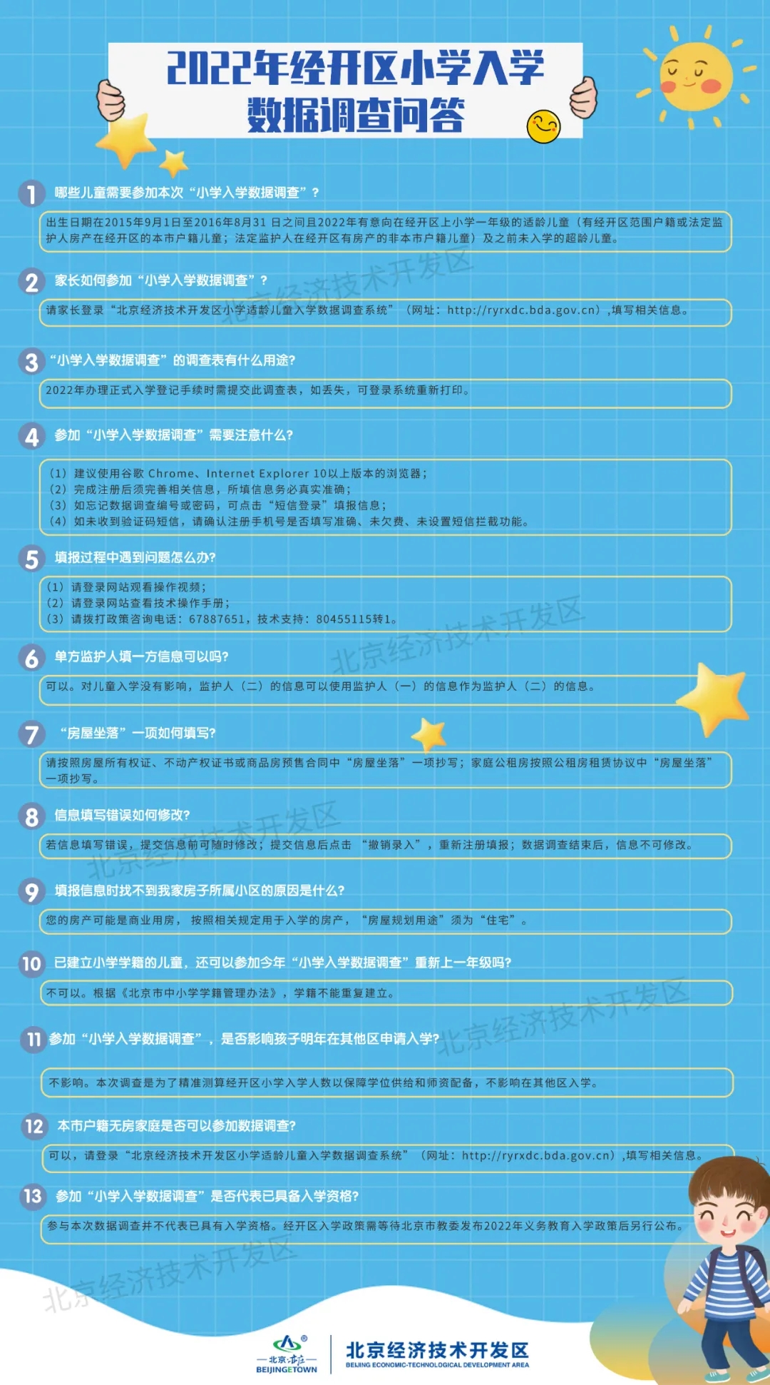 2022年北京经开区小学入学数据调查，您所关心的问题都在这里.webp.jpg