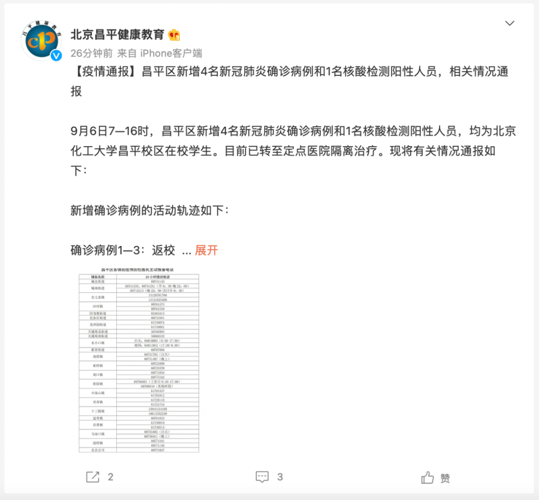 北京昌平公布5例感染者轨迹,涉及商场餐厅等,有交集速报告!.png 北京昌平公布5例感染者轨迹,涉及商场餐厅等,有交集速报告!.png