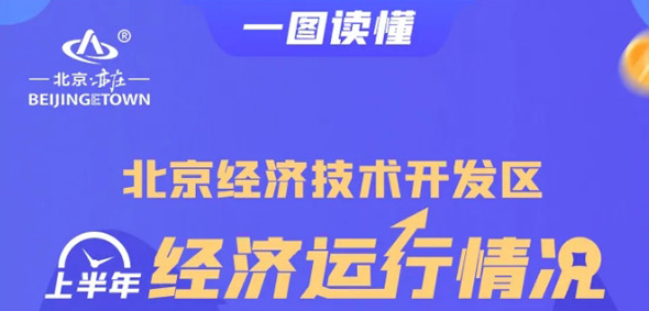 经济快速增长！请收下这份北京经开区“经济半年报”