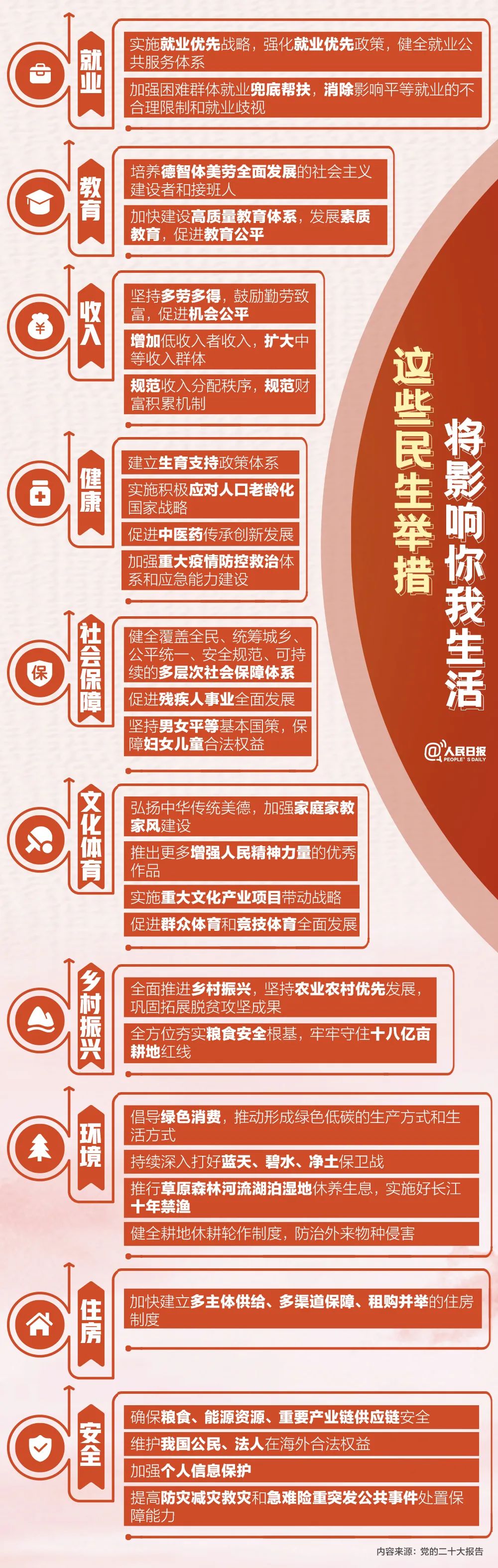 这些民生举措，将影响你我生活.jpg