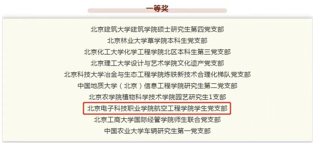 北京经开区高校打造首个折桂“市级一等奖”的高职院校党支部！.jpg