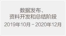 数据发布、资料开发和总结阶段 （2019年10月－2020年12月）