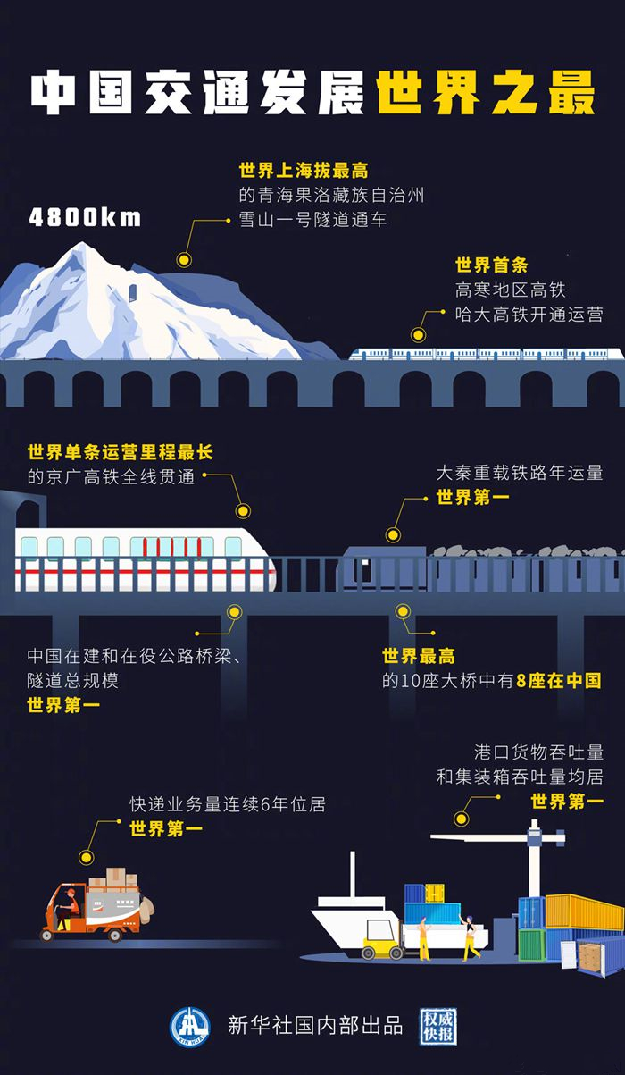 在没有路的地方,中国探出一条条新路4.jpg 在没有路的地方,中国探出一条条新路4.jpg