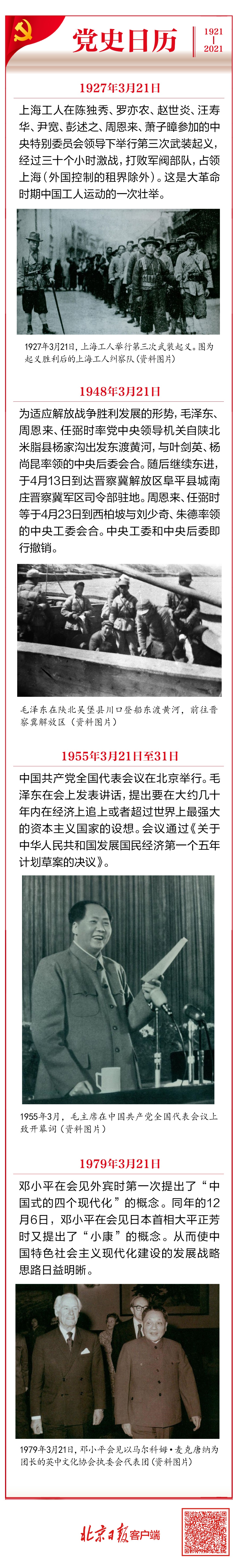 党史日历（3月21日）  邓小平首次提出“中国式的四个现代化”.jpeg