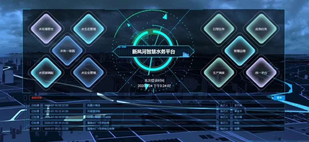 一声哨响,部门报到!党建引领企业高质量发展.webp (1).jpg 一声哨响,部门报到!党建引领企业高质量发展.webp (1).jpg