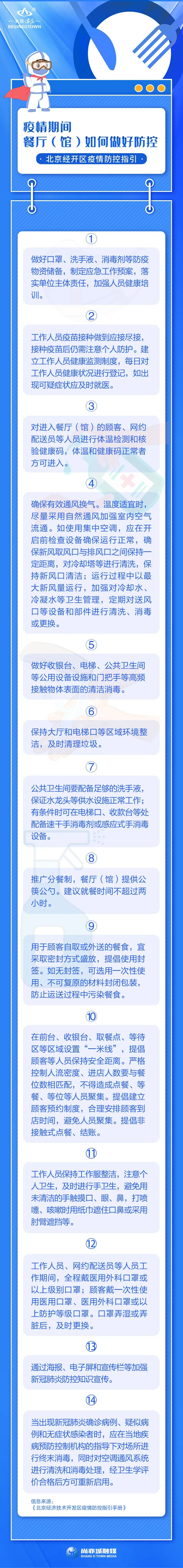 餐厅还要记得这样做.jpg 餐厅还要记得这样做.jpg