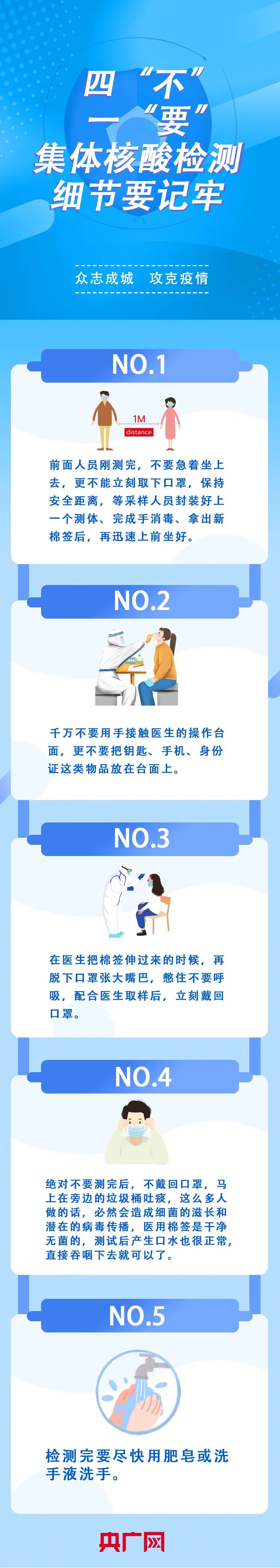 集体核酸检测细节要记牢四“不”一“要”.jpg