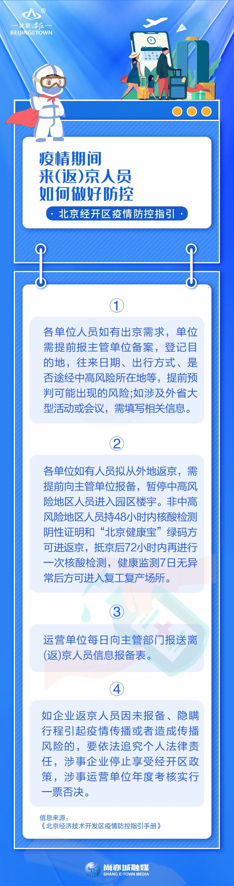 疫情期间来（返）京人员如何做好防控.jpg