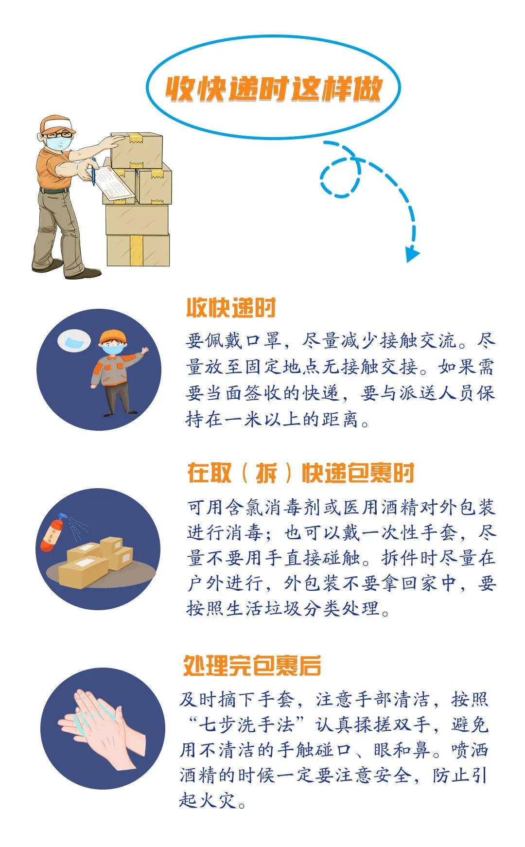 收到这条短信,别慌!只需这样做2.jpg 收到这条短信,别慌!只需这样做2.jpg