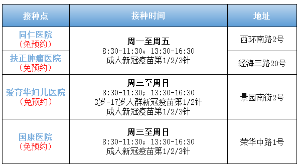 老年人接种新冠疫苗有顾虑?点进来,接种禁忌全知道!4.png 老年人接种新冠疫苗有顾虑?点进来,接种禁忌全知道!4.png