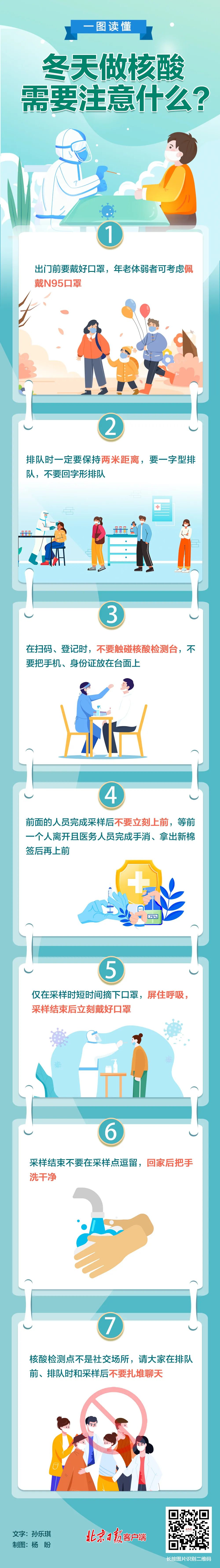 冬天做核酸注意什么？北京疾控专家权威解答2.jpg