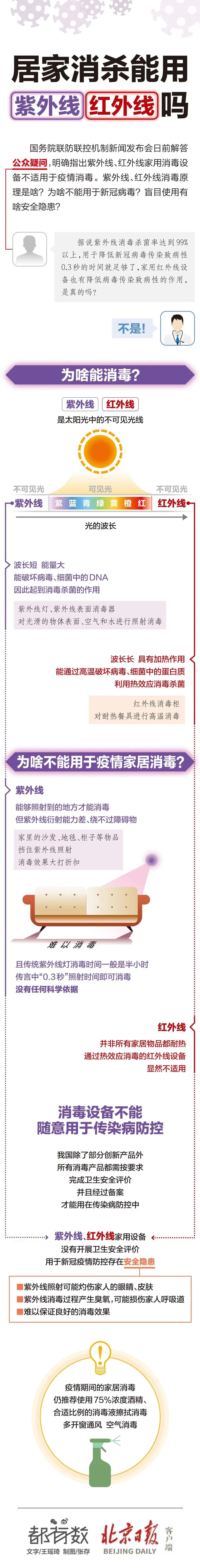 居家隔离如何防护？如何保护家人？消毒能用紫外线、红外线吗？一图速览2.jpg