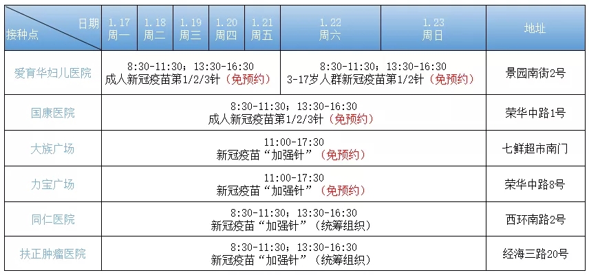 主动报告很重要！有以下情况请立即报备.webp (1).jpg