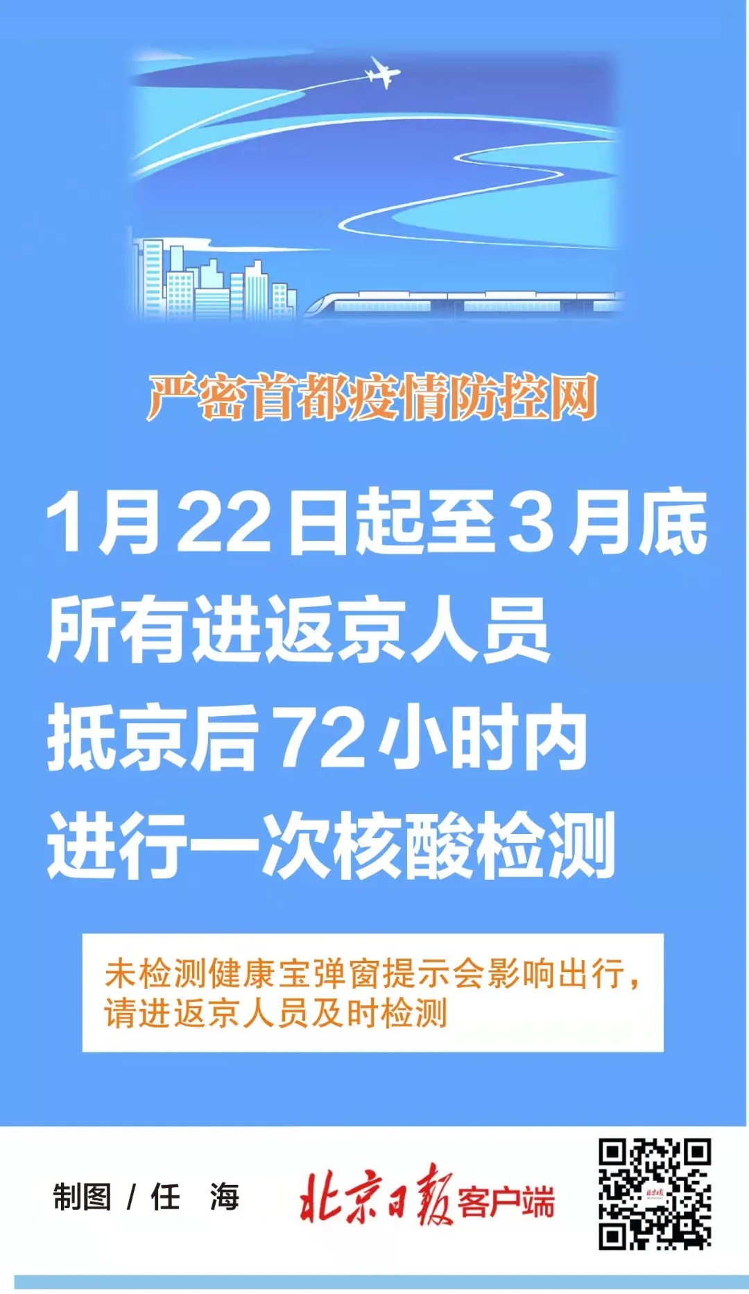 进返京人员72小时内要测一次核酸.webp.jpg