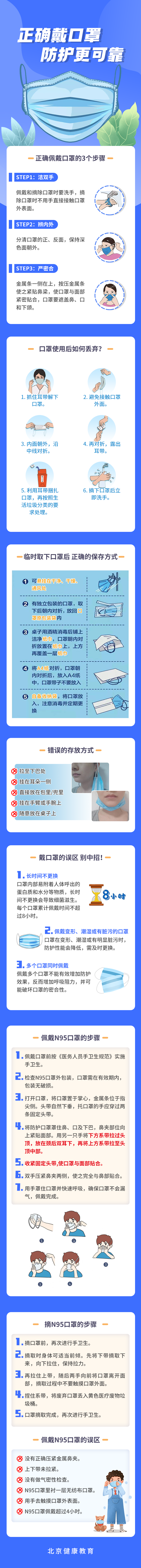 正确戴口罩，防疫更可靠！.png