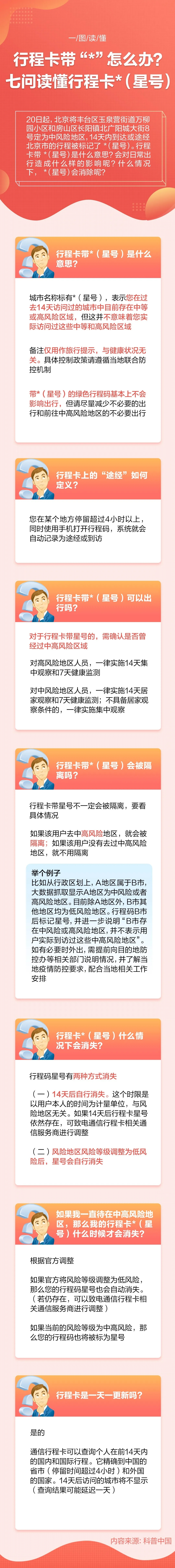 疫情防控快讯.webp (2).jpg