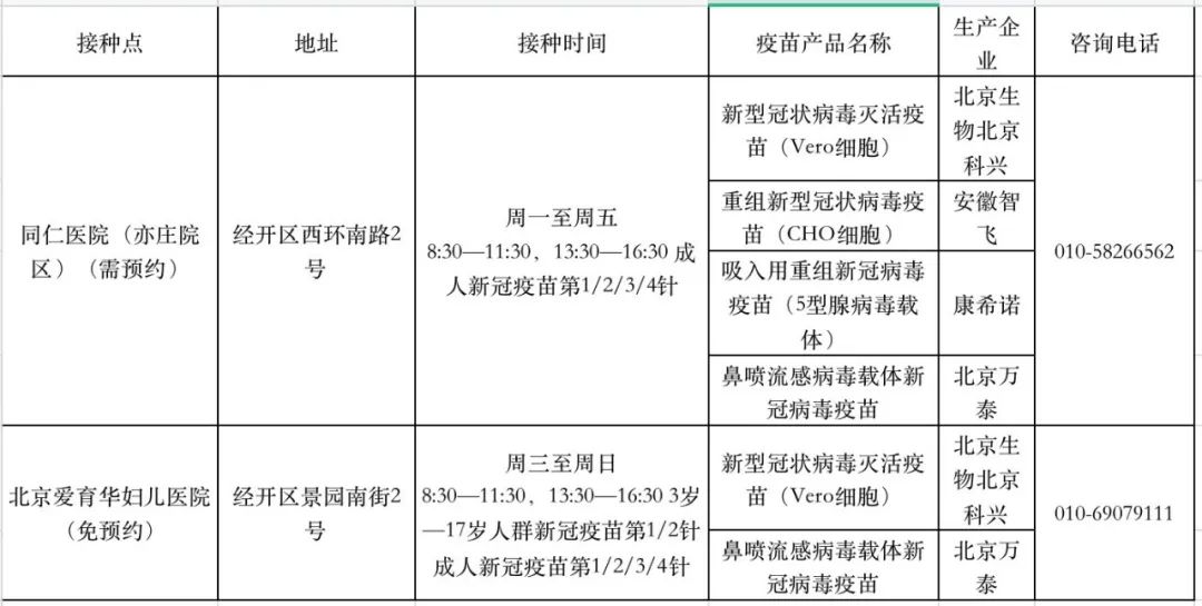 专车接送,全程陪护!北京经开区暖心服务老人接种新冠疫苗3.jpg 专车接送,全程陪护!北京经开区暖心服务老人接种新冠疫苗3.jpg