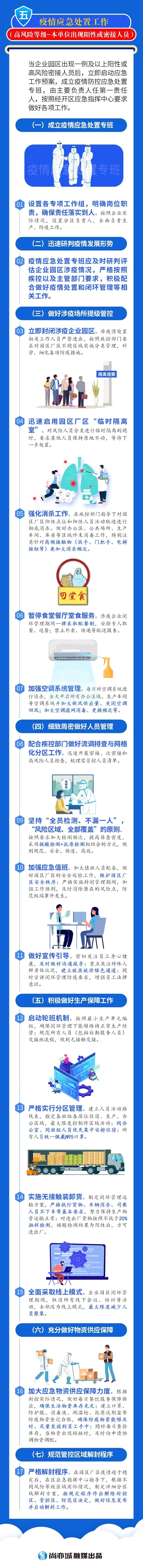 “三账三图三方案一监控”,经开区对园区开展疫情防控检查4.jpg “三账三图三方案一监控”,经开区对园区开展疫情防控检查4.jpg