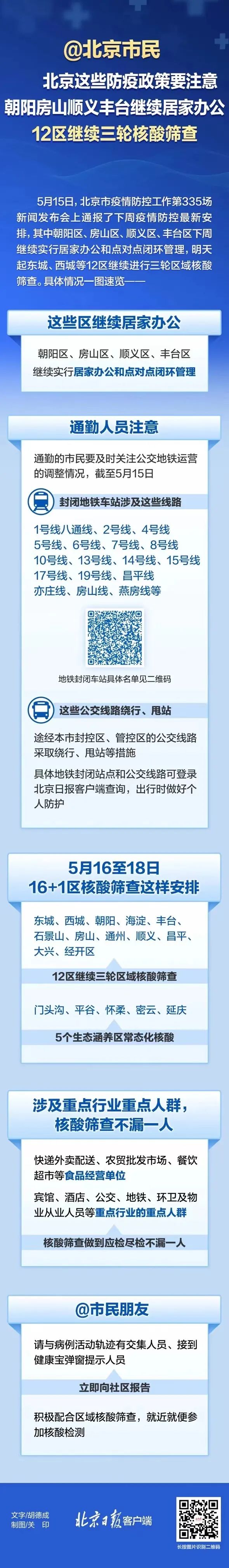 亲!请就近就便参加核酸检测!最新防疫政策快查收5.jpg 亲!请就近就便参加核酸检测!最新防疫政策快查收5.jpg