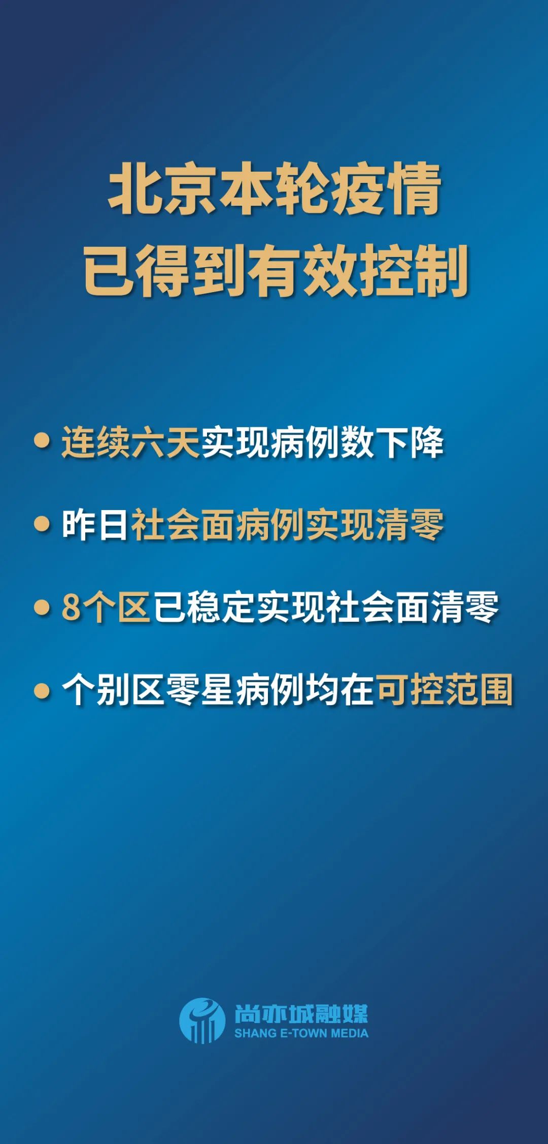 本轮疫情已被控制.jpg
