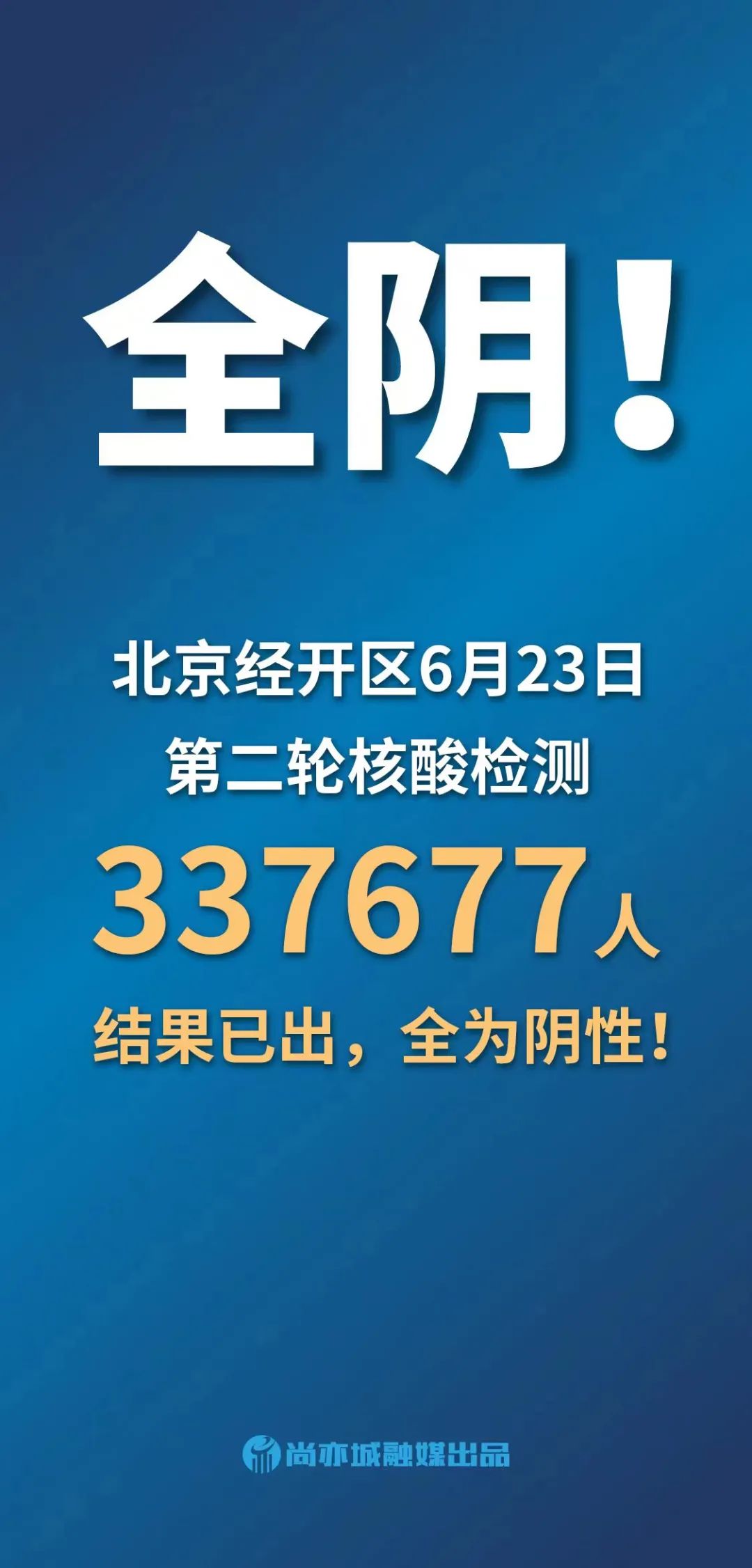 第二轮，337677人，全阴！直击自然闭点下的核酸检测现场.jpg