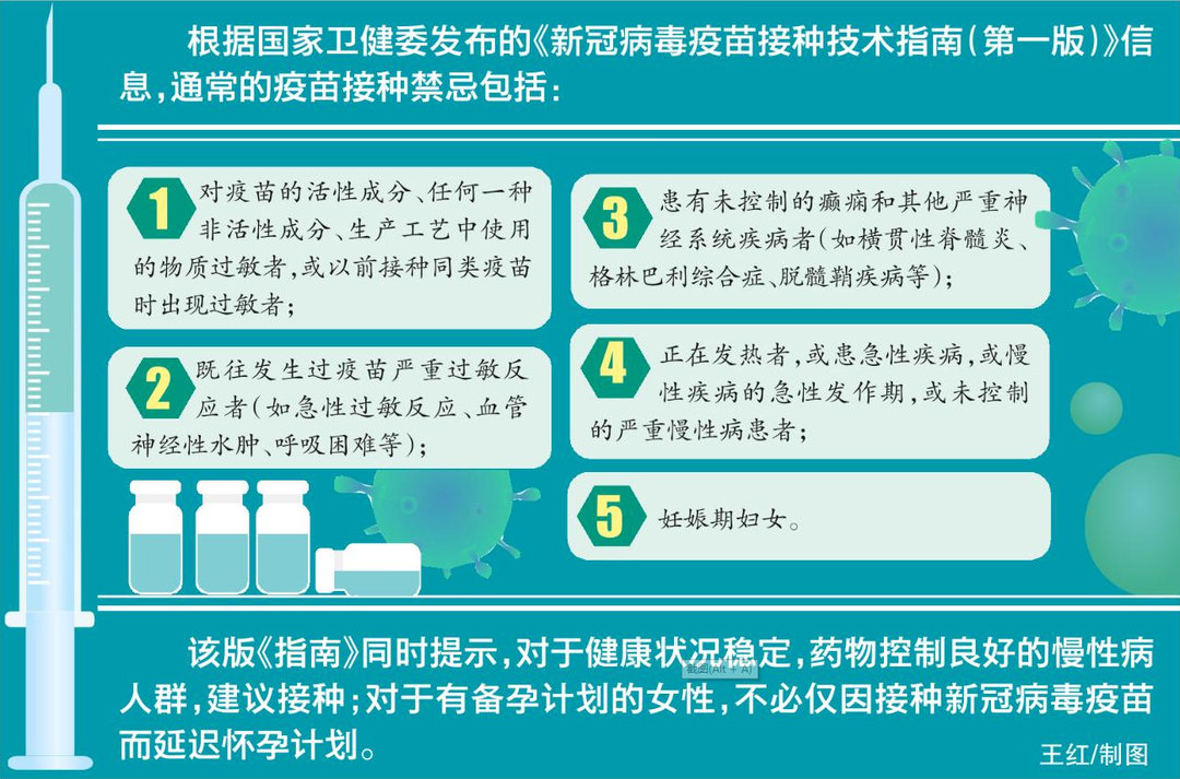 老年人接种新冠疫苗有顾虑？点进来，接种禁忌全知道！3.png