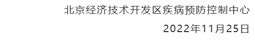 北京经开区公布新增阳性感染者活动轨迹,有交集请速报!.png 北京经开区公布新增阳性感染者活动轨迹,有交集请速报!.png