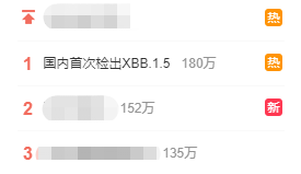 国内首次检测出XBB.1.5?会引发新一轮感染高峰吗?.png 国内首次检测出XBB.1.5?会引发新一轮感染高峰吗?.png