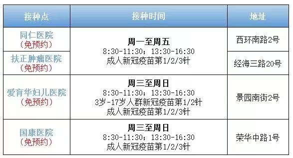 北京新增本土51+4，全市暂停演出、娱乐、上网场所和健身房等室内体育场所经营活动.png