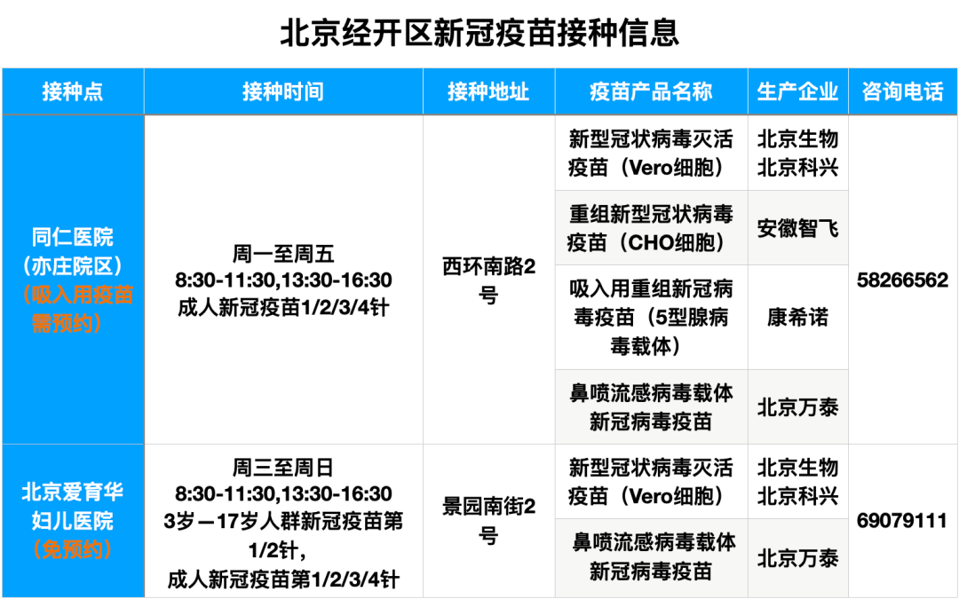 疾控提示：“两节”到来，积极接种疫苗，尽快获得保护！（附接种点信息）.png