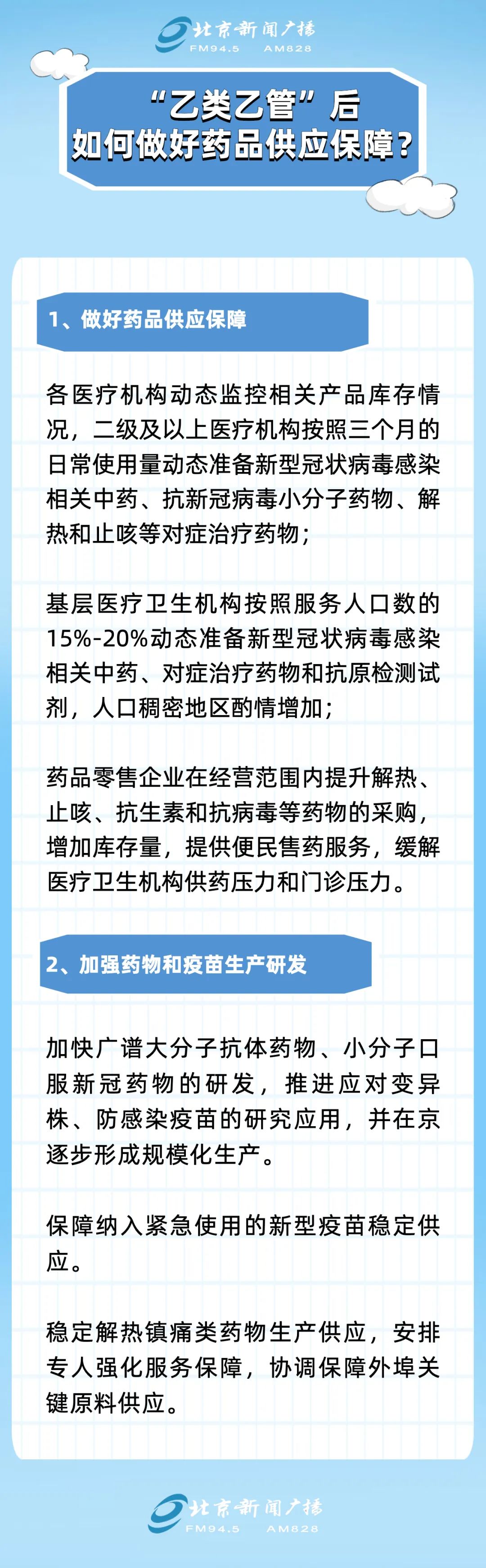 涉就医供药等!一图读懂北京如何对新型冠状病毒感染实施“乙类乙管”5.jpg