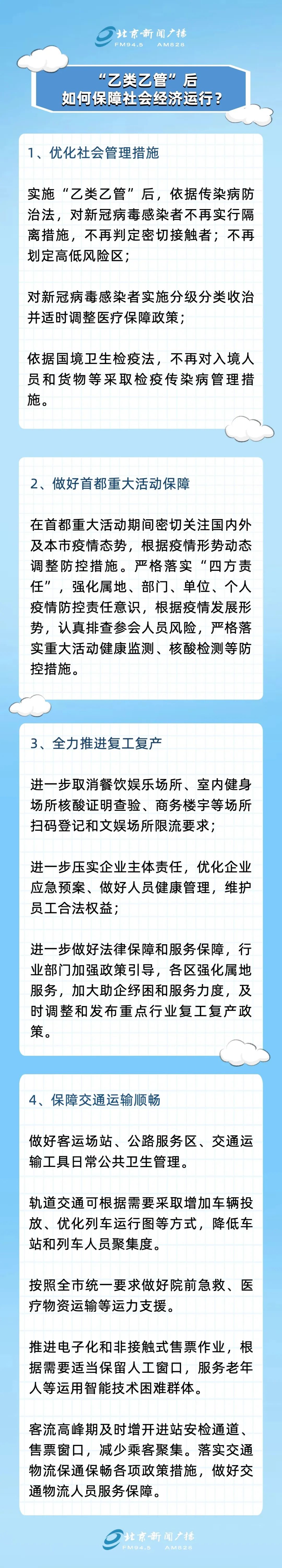 涉就医供药等!一图读懂北京如何对新型冠状病毒感染实施“乙类乙管”6.jpg