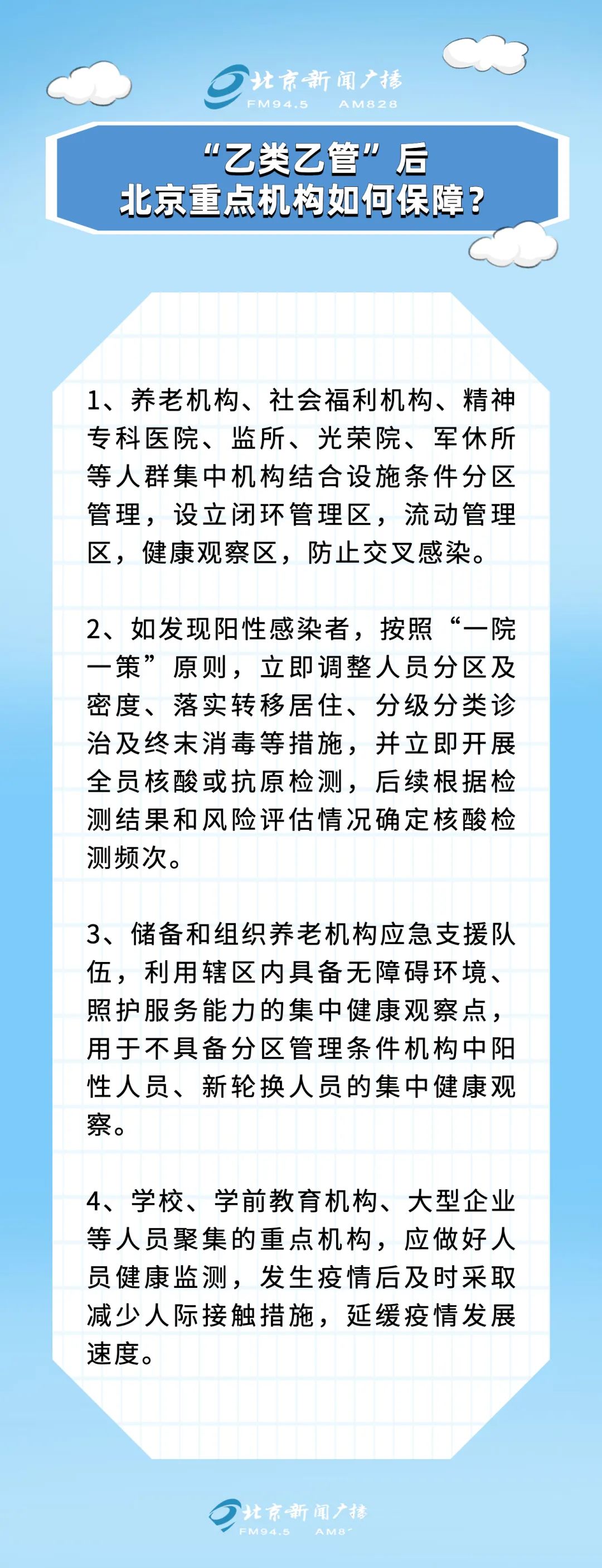 涉就医供药等!一图读懂北京如何对新型冠状病毒感染实施“乙类乙管”10.jpg