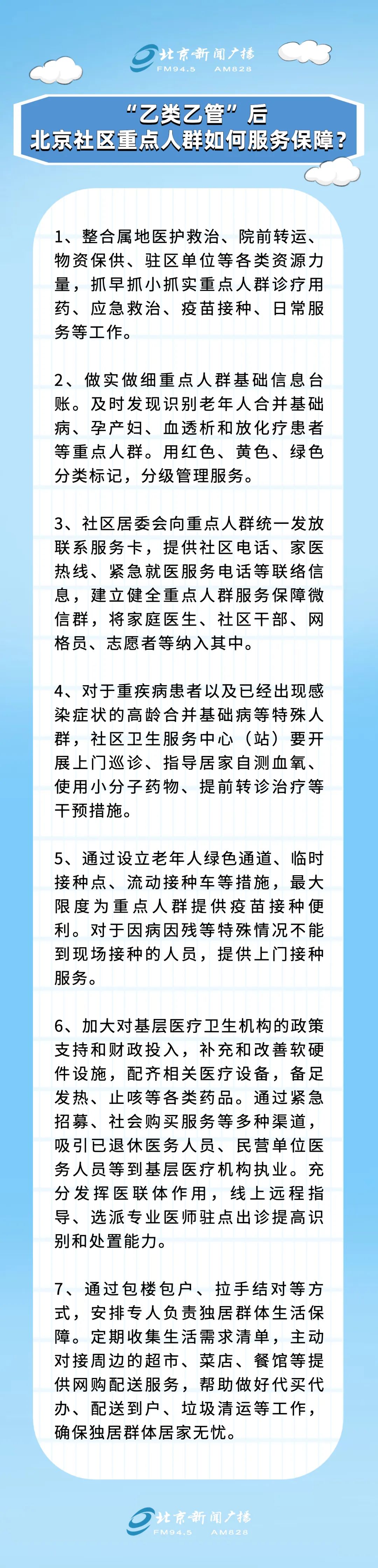 涉就医供药等!一图读懂北京如何对新型冠状病毒感染实施“乙类乙管”11.jpg