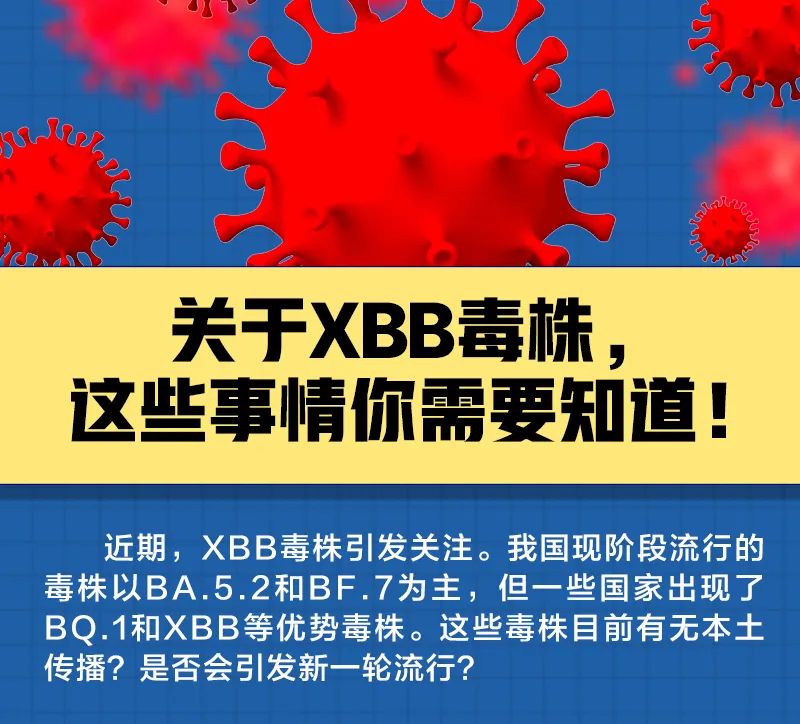 “阳康”后还会感染XBB吗?感染科医生解读XBB变异株.jpg