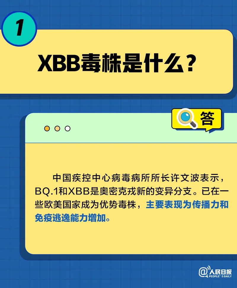 “阳康”后还会感染XBB吗?感染科医生解读XBB变异株2.jpg