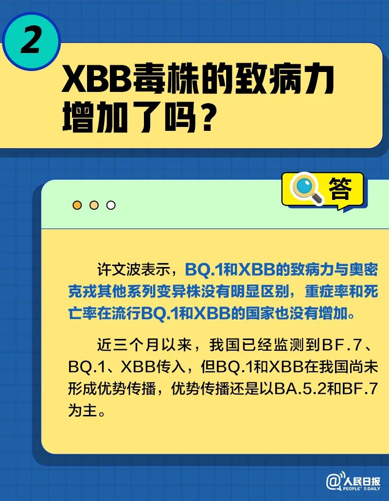 “阳康”后还会感染XBB吗?感染科医生解读XBB变异株3.jpg