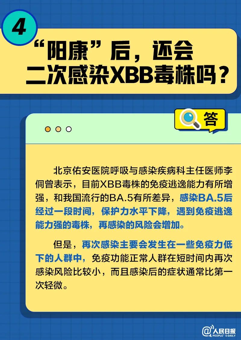 “阳康”后还会感染XBB吗?感染科医生解读XBB变异株5.jpg