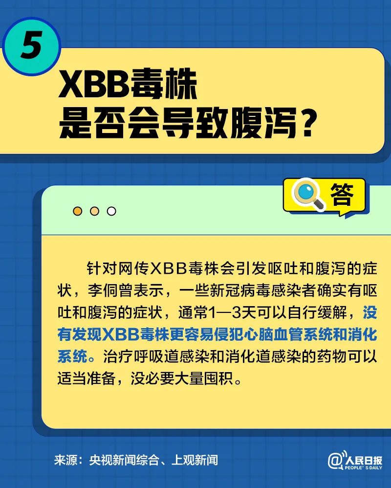 “阳康”后还会感染XBB吗?感染科医生解读XBB变异株6.jpg