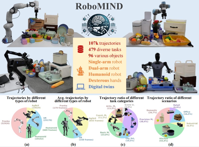 北京人形机器人开源社区正式上线 (3).jpg 北京人形机器人开源社区正式上线 (3).jpg