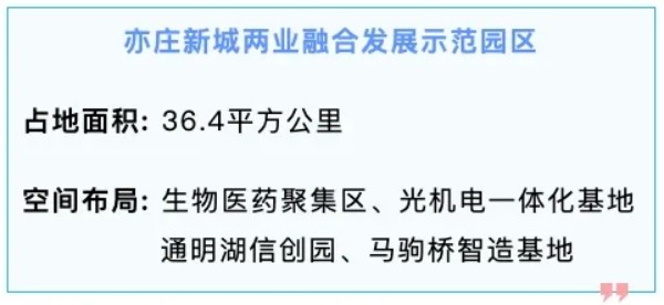 两业融合“北京模式”再扩容!经开区示范园区企业名单.webp.jpg
