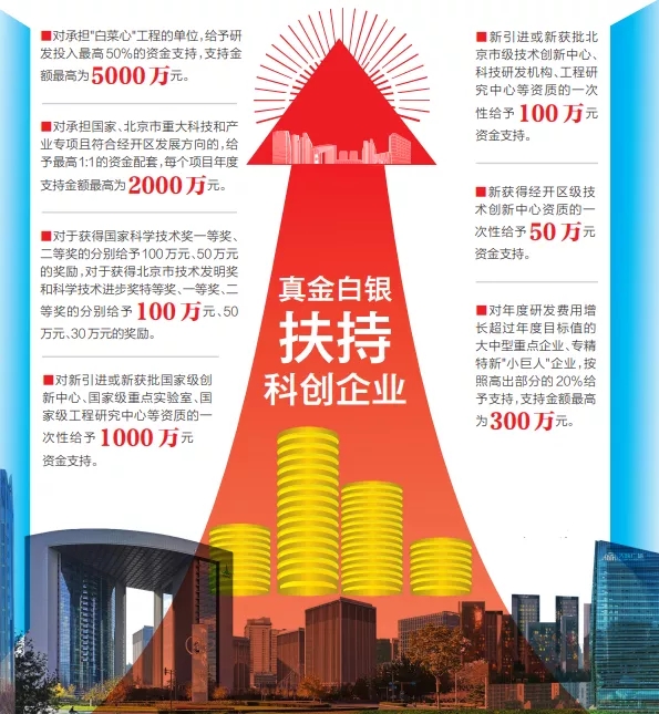 “两区”建设再添新政策！.webp (1).jpg