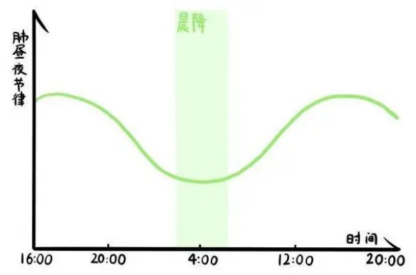 国产首个!北京亦庄药企研发妥洛特罗贴剂获批上市,减轻气道阻塞性疾病“呼吸之痛2.jpg 国产首个!北京亦庄药企研发妥洛特罗贴剂获批上市,减轻气道阻塞性疾病“呼吸之痛2.jpg